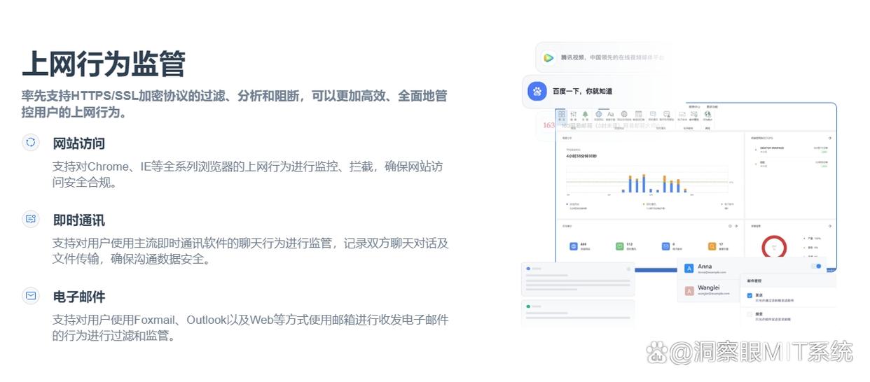 上网行为监控软件有哪些?推荐六款主流上网行为监控软件,你看好哪个(图5) 上网行为监控软件有哪些?推荐六款主流上网行为监控软件,你看好哪个(图5)