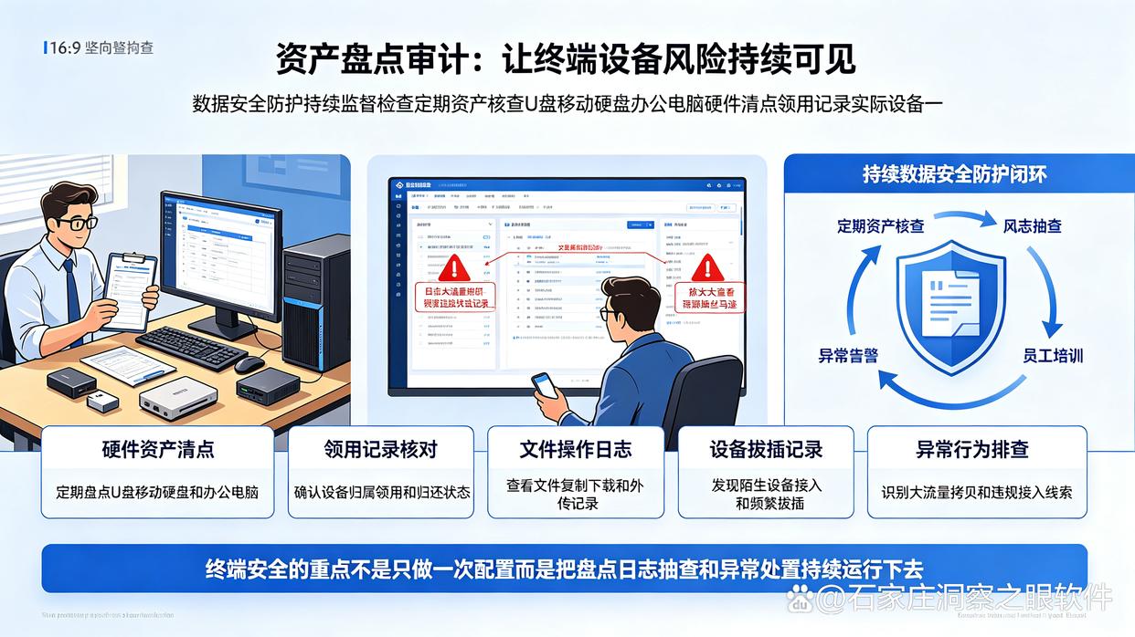 防止U盘泄密的措施有哪些？分享六个U盘防泄密技巧，快学起来(图8)
