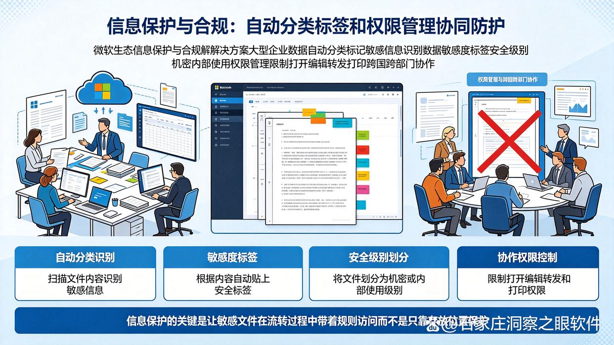 文件加密软件怎么选？26年精选七款文件加密软件实测推荐，码住了(图6)