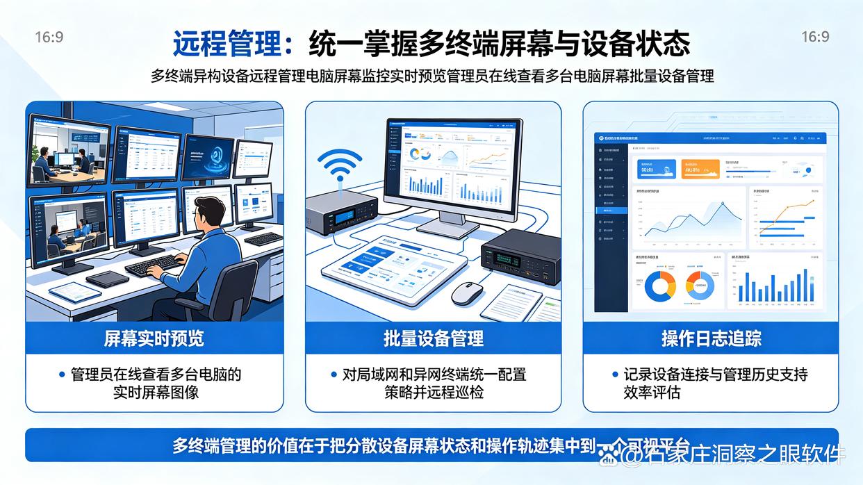 如何监控电脑？推荐六个电脑监控软件，轻松监控电脑动态(图7)