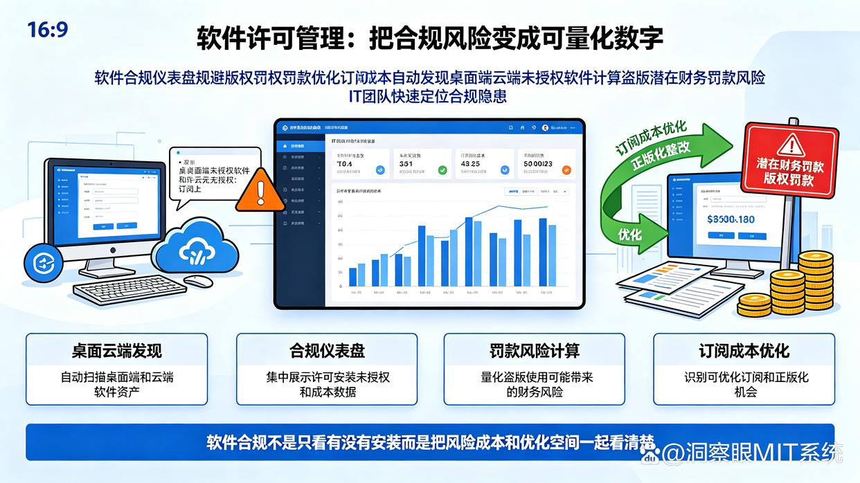 盗版软件检测工具怎么选？五个亲测实用的盗版软件检测工具推荐，码住(图7)