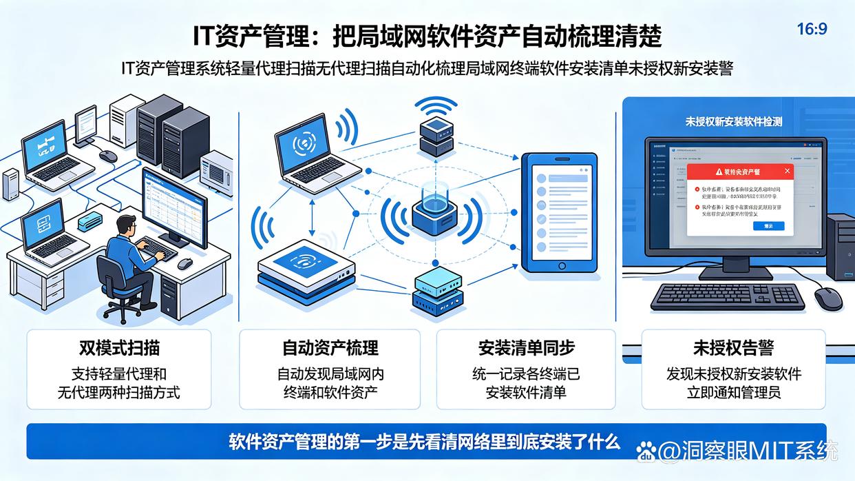 盗版软件检测工具怎么选？五个亲测实用的盗版软件检测工具推荐，码住(图8)