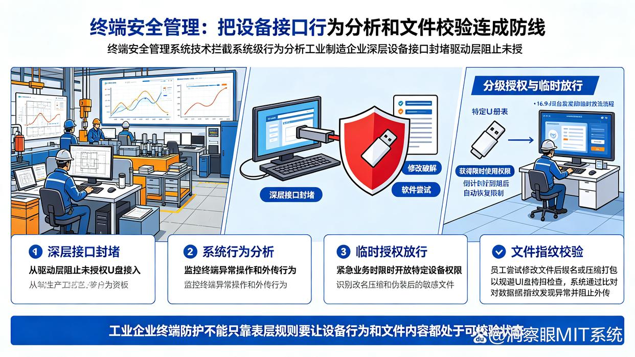 公司U盘文件被轻松拷走？推荐七款U盘防泄密软件，26年必备(图7)