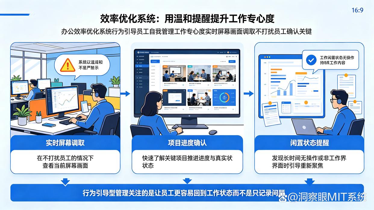 上网行为监控软件哪个好？分享六款上网行为监控软件，建议码住试试了(图8)