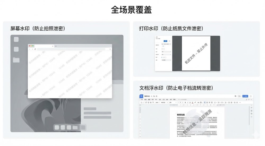 文件加密软件怎么选?6 款主流工具实测推荐,2026 不踩坑(图6) 文件加密软件怎么选?6 款主流工具实测推荐,2026 不踩坑(图6)
