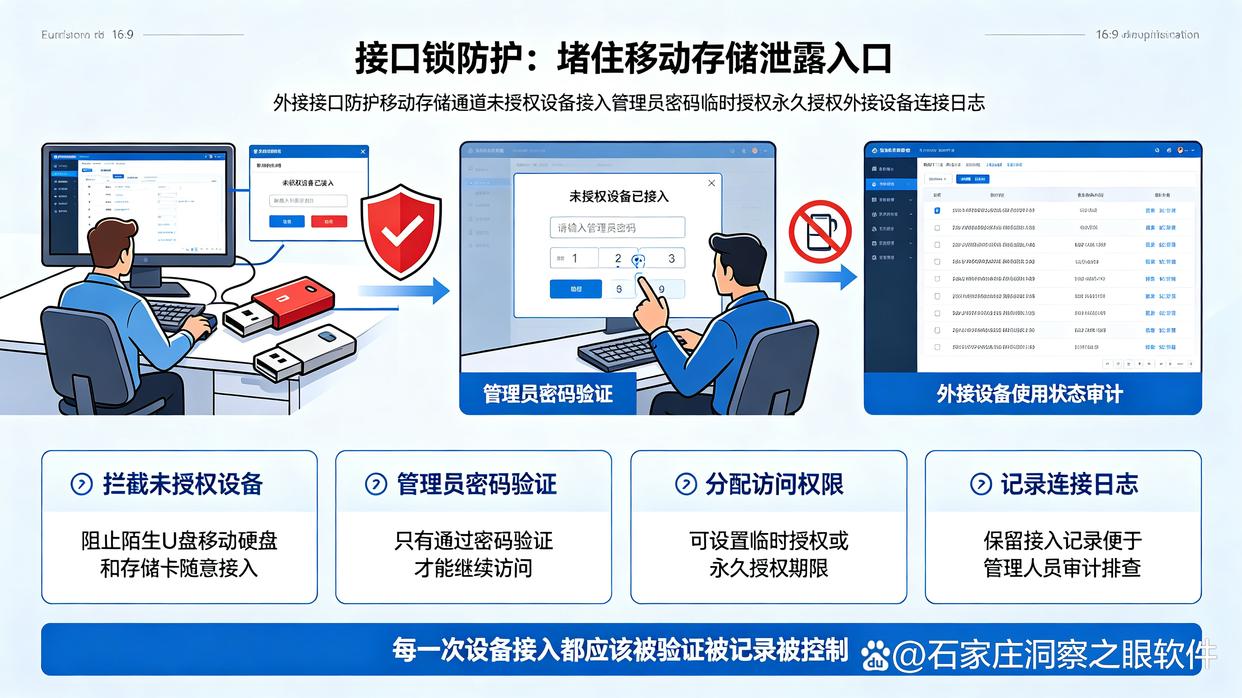 U盘加密软件哪个好用？盘点六款受欢迎的U盘加密软件，快来试试(图7)
