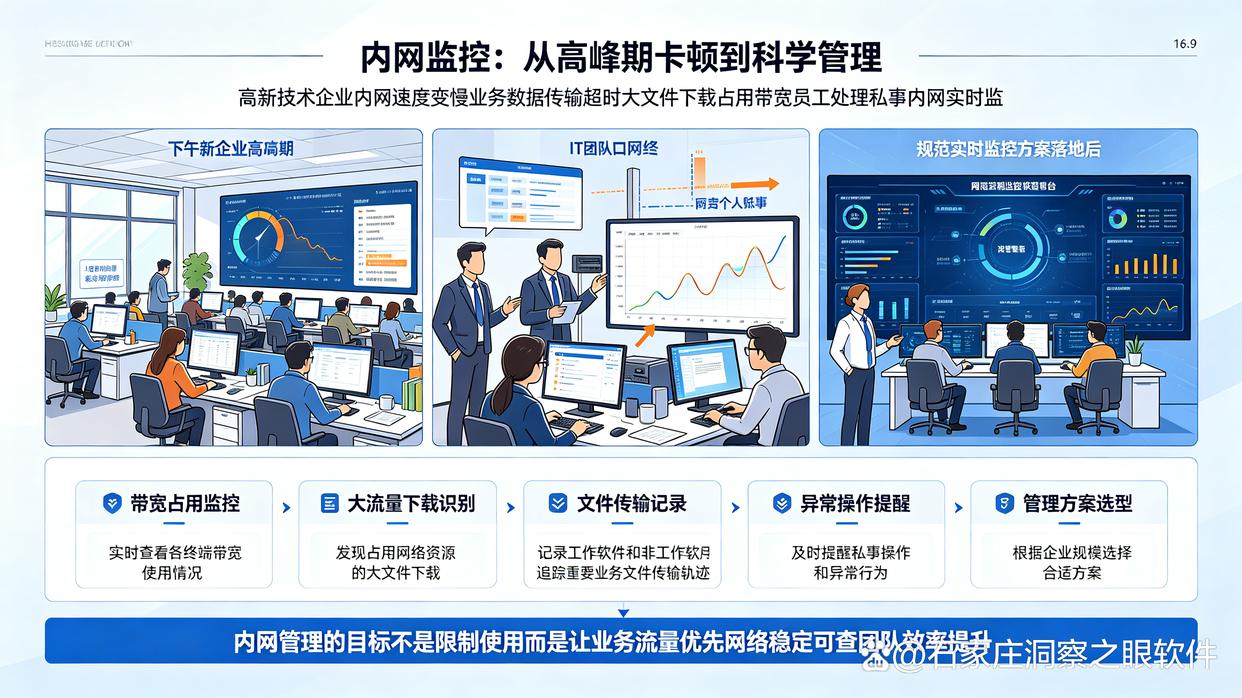 想实时监控公司内网？教你六个公司内网监控方法，码住学起来(图1)