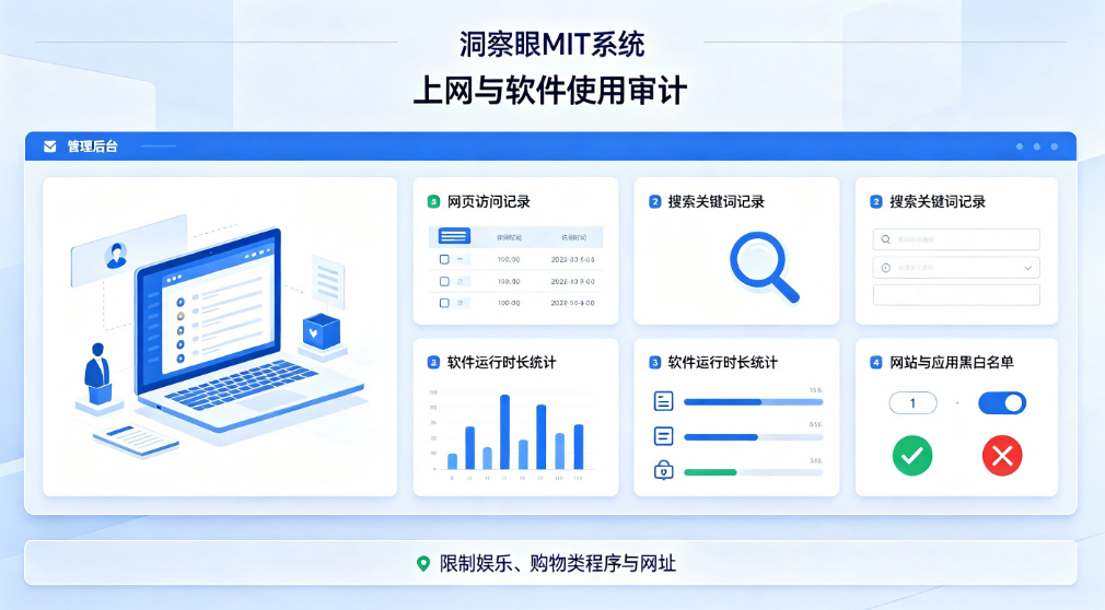 公司如何实时监控员工电脑？6 款黑马监控软件，2026 熬夜整理(图5)