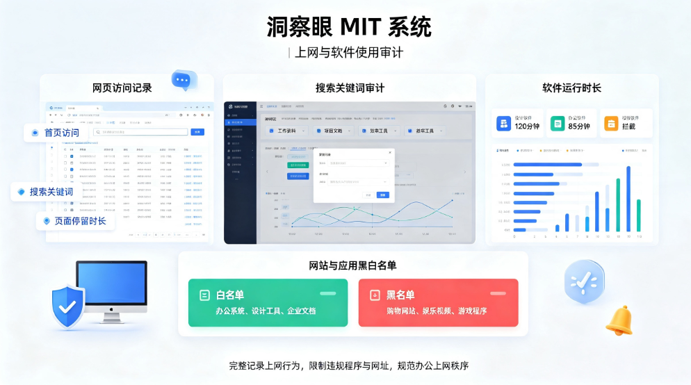 局域网监控选什么软件？7 款实测好用工具，2026 整理(图3)