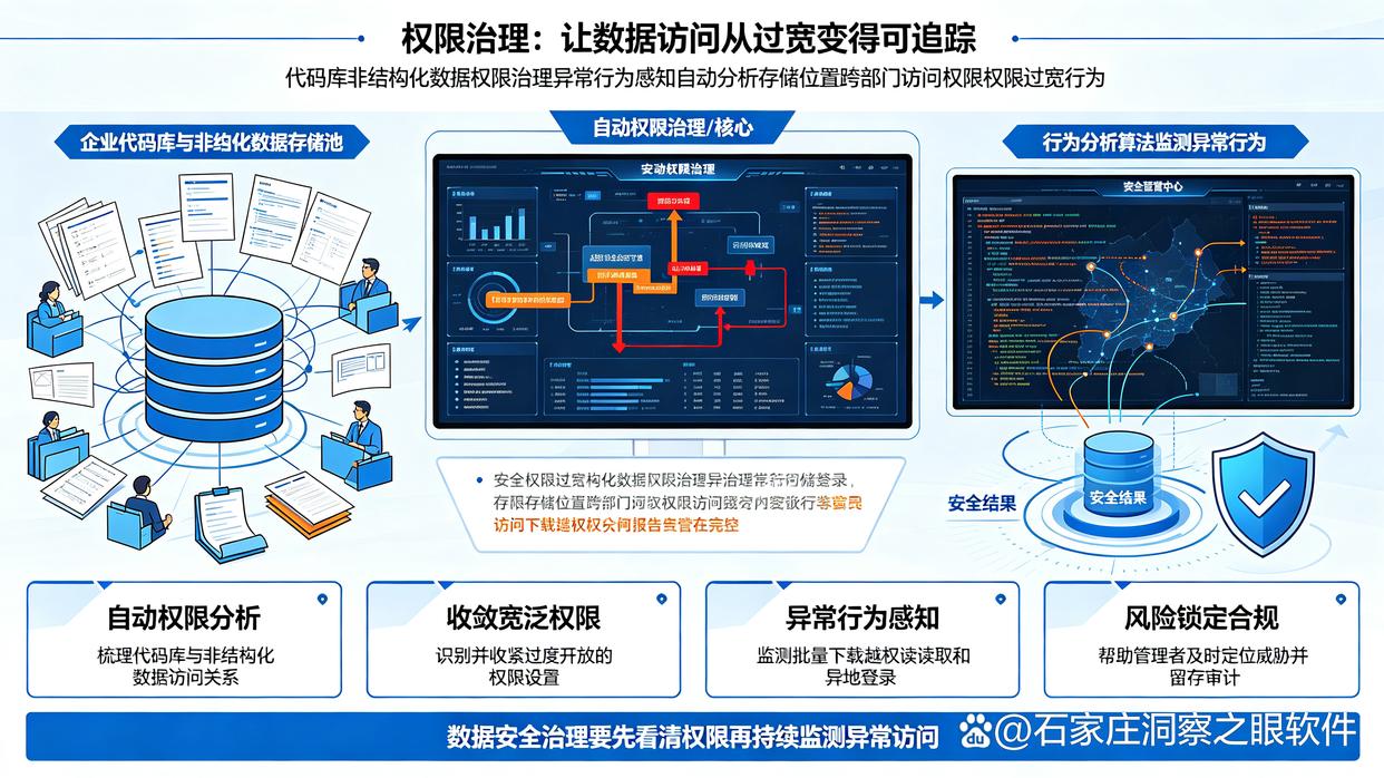 源代码泄密怎么办？26年常用的六款源代码防泄密软件分享，码住试试(图8)