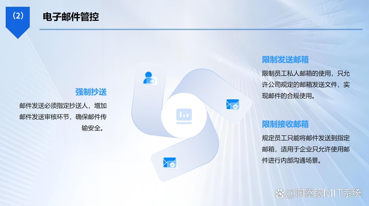 上网行为监控软件可以监控哪些？分享六款上网行为监控软件，轻松掌握全网(图5)