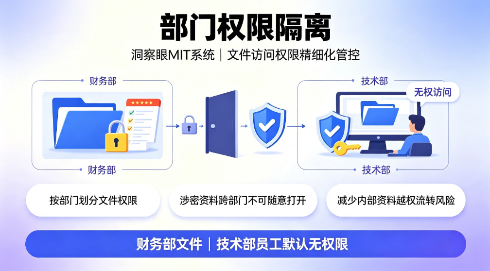 怎么防止文件泄密?5 种实用防泄密方法,建议收藏(图6) 怎么防止文件泄密?5 种实用防泄密方法,建议收藏(图6)