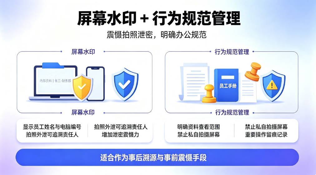 怎么防止文件泄密?5 种实用防泄密方法,建议收藏(图9) 怎么防止文件泄密?5 种实用防泄密方法,建议收藏(图9)