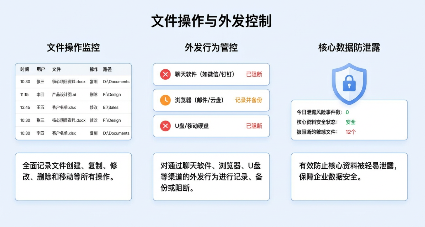 文件加密怎么加密?4 个小白向加密办法,新手友好(图6) 文件加密怎么加密?4 个小白向加密办法,新手友好(图6)