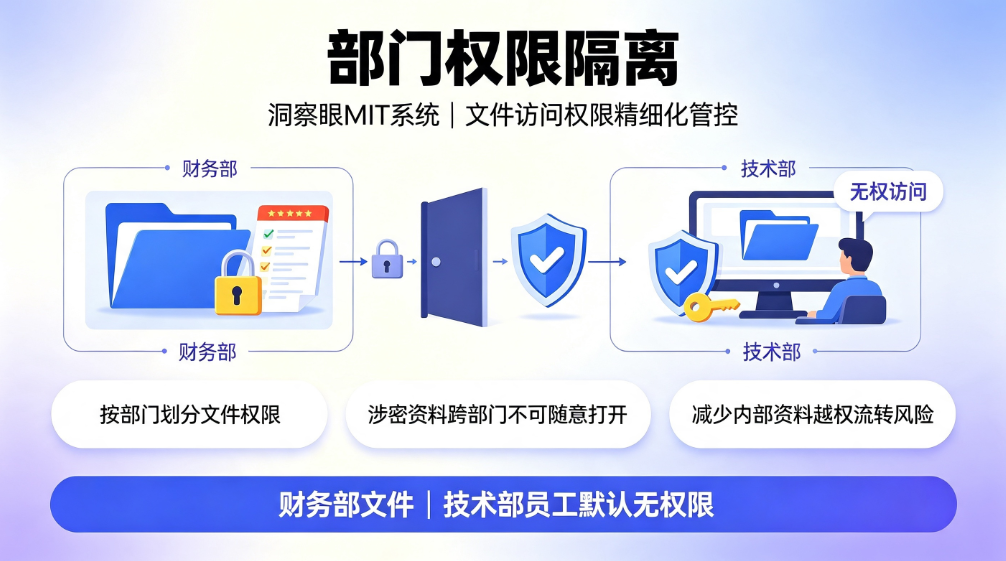 图纸怎么加密?5 种实用图纸加密方法,守护企业核心技术资料(图4) 图纸怎么加密?5 种实用图纸加密方法,守护企业核心技术资料(图4)