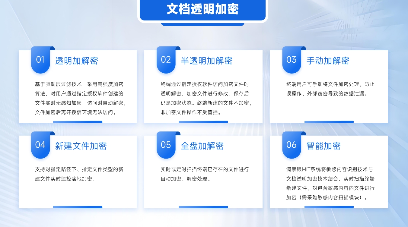 透明加密软件有哪些？6 款主流系统深度测评｜2026 企业选型参考(图3)