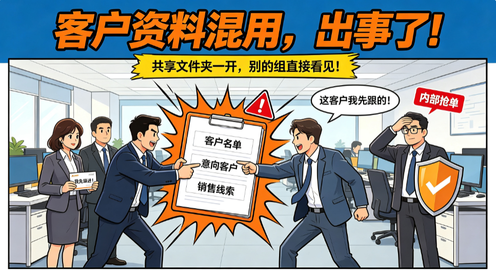 销售团队客户资料混用,如何设置分级访问权限?(图1) image.png