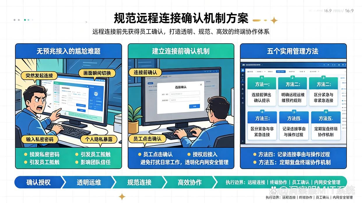 远程协助前能否让员工确认连接请求？分享5个远程协助的小技巧，建议码住(图1)