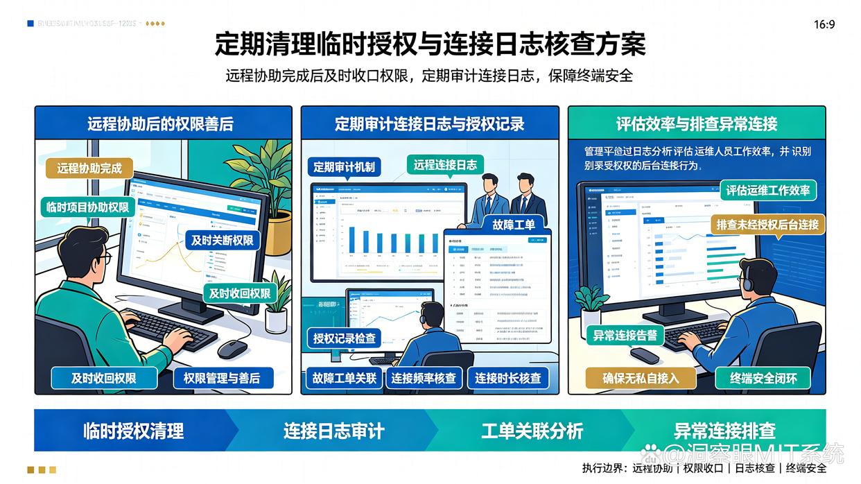 远程协助前能否让员工确认连接请求？分享5个远程协助的小技巧，建议码住(图7)