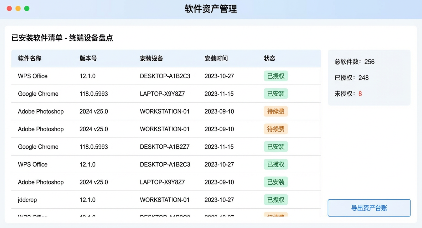 企业如何检测盗版软件使用?5 款终端检测工具,实时排查(图2) 企业如何检测盗版软件使用?5 款终端检测工具,实时排查(图2)