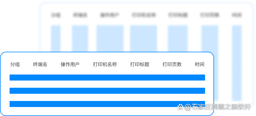 怀疑某份文档被打印?如何监控?推荐6个监控打印流程的小技巧,快学起来(图3) 怀疑某份文档被打印?如何监控?推荐6个监控打印流程的小技巧,快学起来(图3)