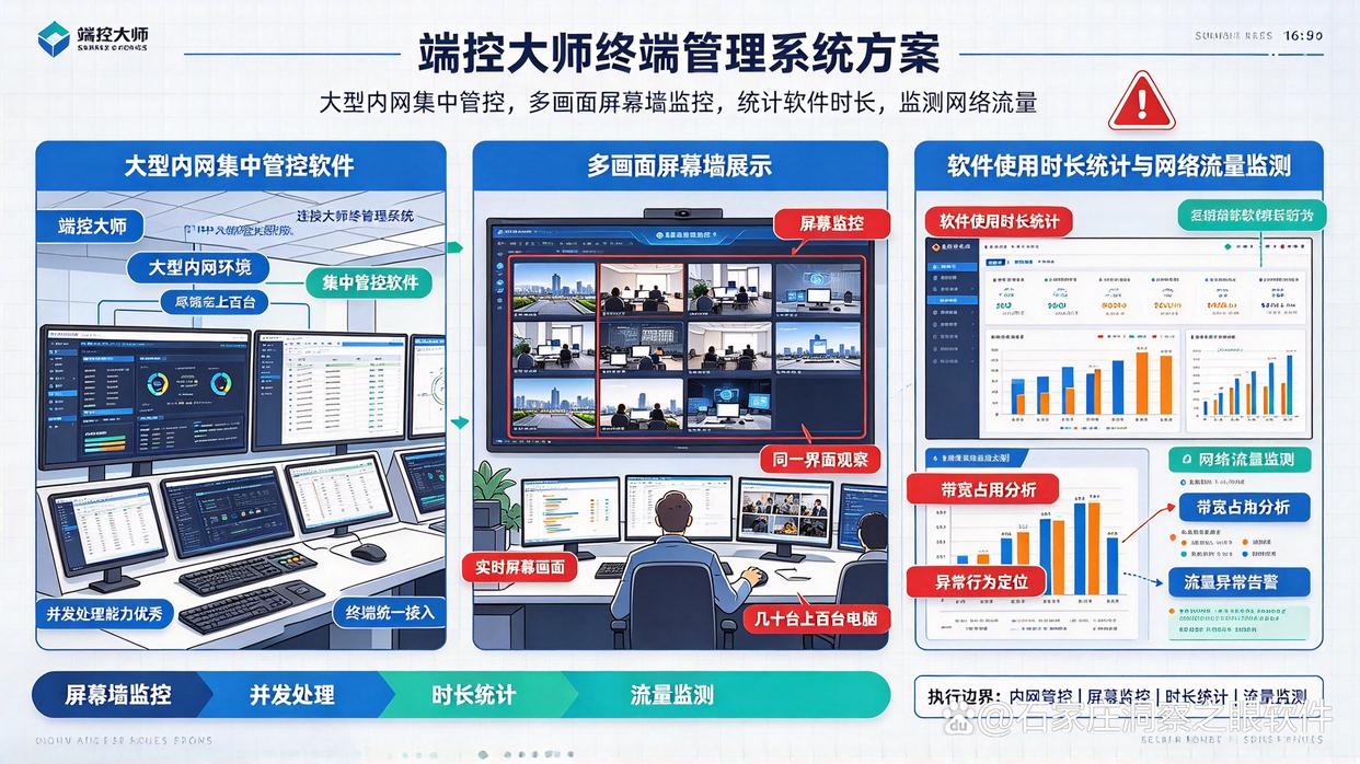 一百台以上电脑集中管理怎么选电脑监控软件？推荐六款电脑监控软件，快试试(图6)