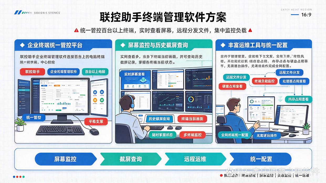 一百台以上电脑集中管理怎么选电脑监控软件？推荐六款电脑监控软件，快试试(图8)