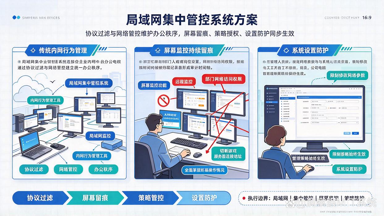 员工上班经常打游戏，公司电脑应该怎么管理？推荐六款上网行为管理软件，26最新(图8)