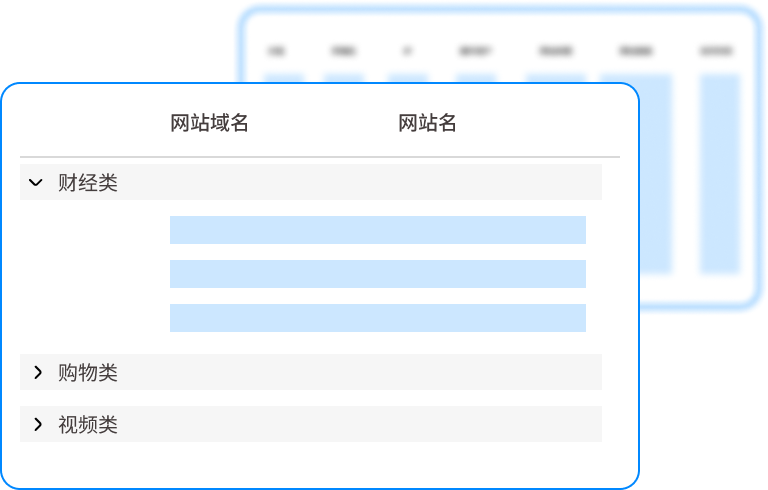 办公、娱乐网站混在一起?6 个上网管理实用方法(图2) 办公、娱乐网站混在一起?6 个上网管理实用方法(图2)