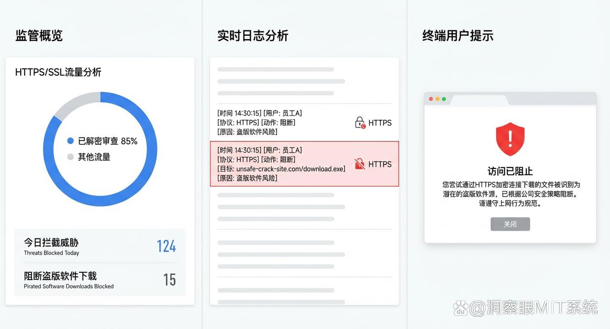 盗版软件如何检测？推荐6个实时检测盗版软件的小技巧，快来试试(图5)